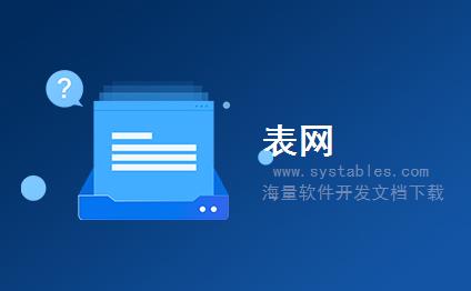 开发文档下载:易普优APS-5.0.zip